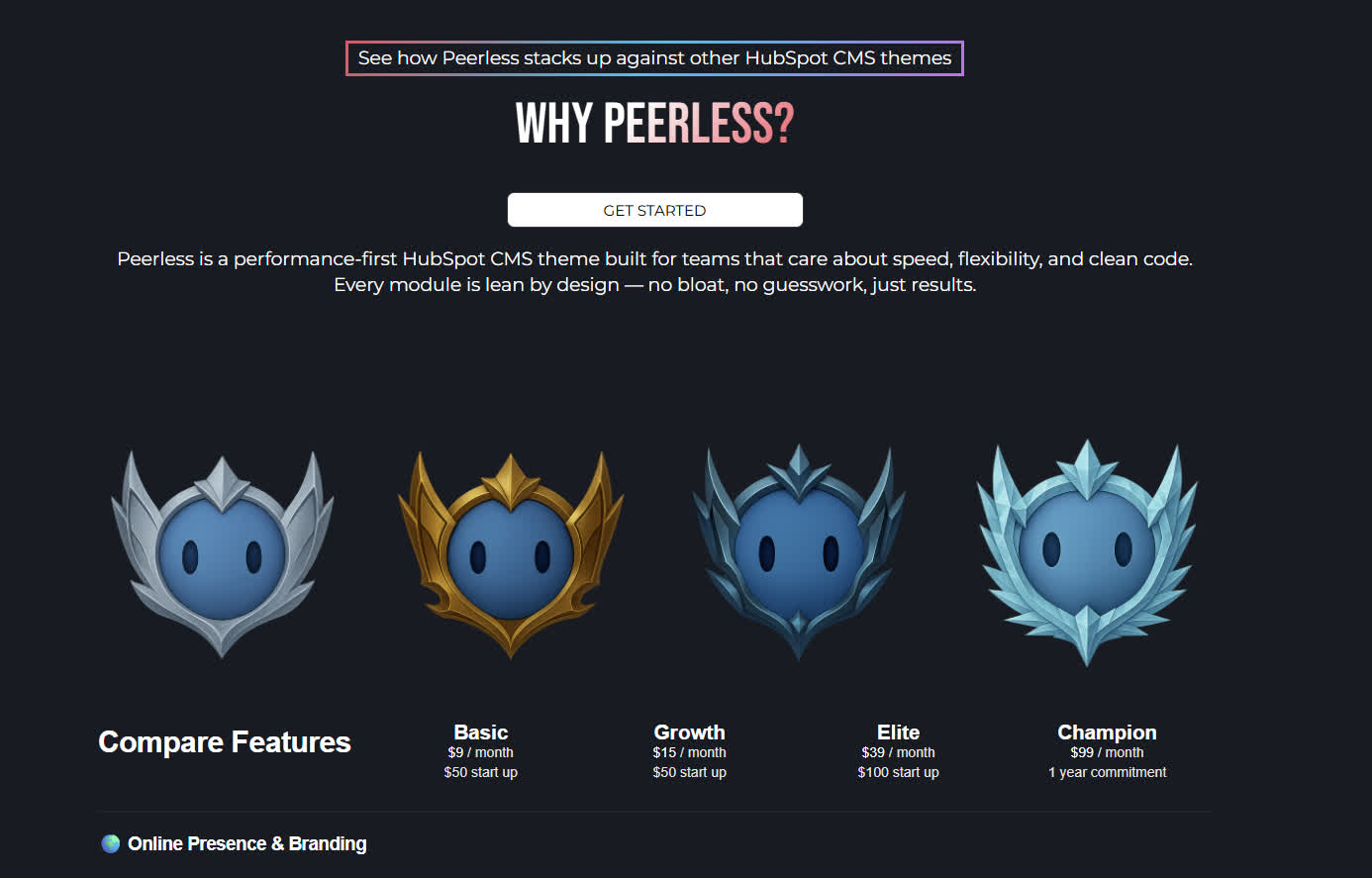Compare template preview